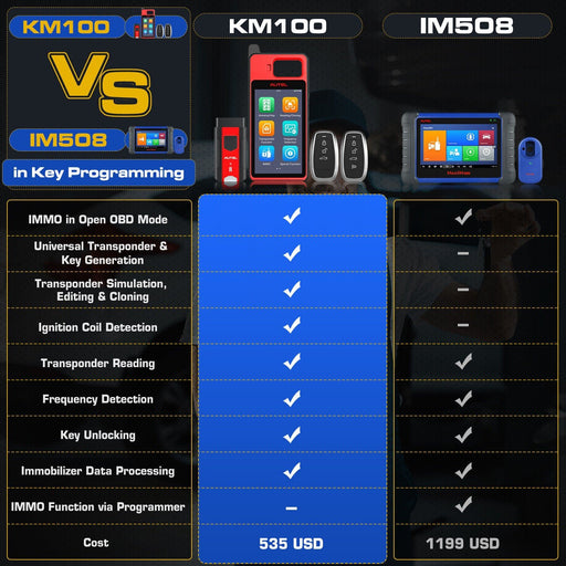 Autel MaxiIM KM100 as IM508 IMMO Keys Programmer Immobilizer Tool Keys Creation - Battery Mate