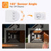 Sensor LED Premium Aluminium Outdoor Garage Security Flood Twin Spotlight IP54 | Black - Battery Mate