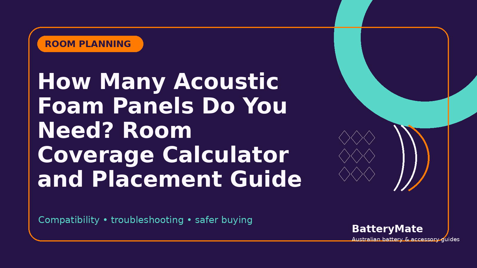 Acoustic foam panel coverage guide