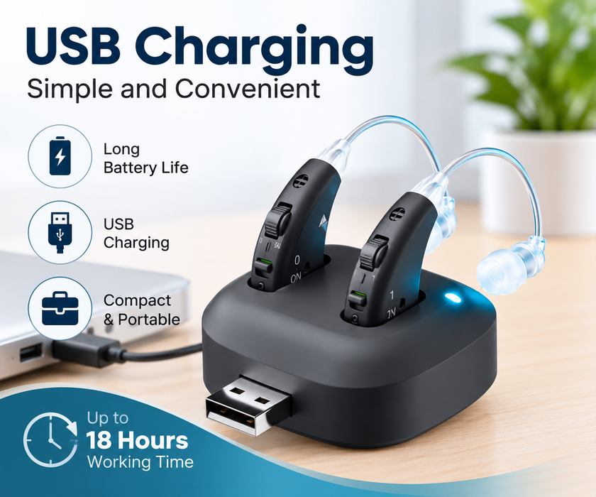 TAVICE Rechargeable Dual Behind-the-Ear Sound Amplifier with Noise Reduction and Long Battery Life | USB Charging | Discreet Design