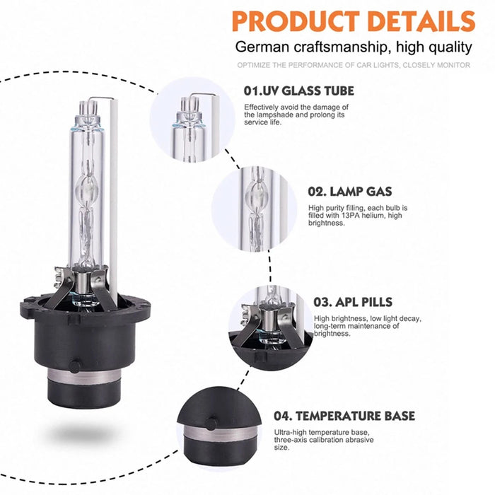 2x D4S Xenon HID Headlight Bulbs 6000K White 35W OEM Replacement for BMW Toyota Lexus - Battery Mate