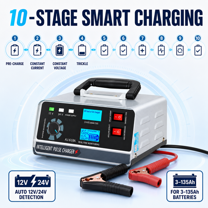 TAVICE 400W 40A 12V/24V Smart Car Battery Charger with Pulse Repair, Trickle Charging for Car Boat, AU Plug