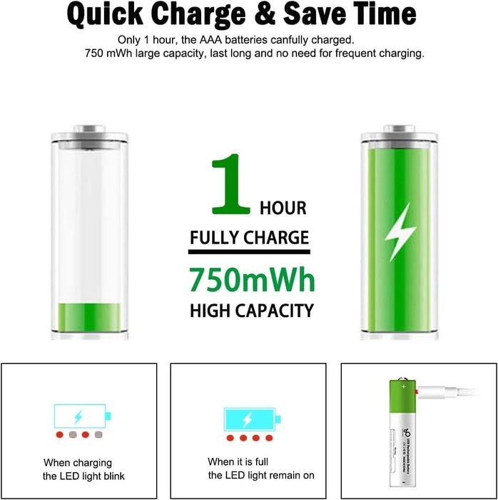 [4 Pack] USB AAA Lithium ion Rechargeable Battery, 1.5V 750mWh Rechargeable AAA Battery - Battery Mate