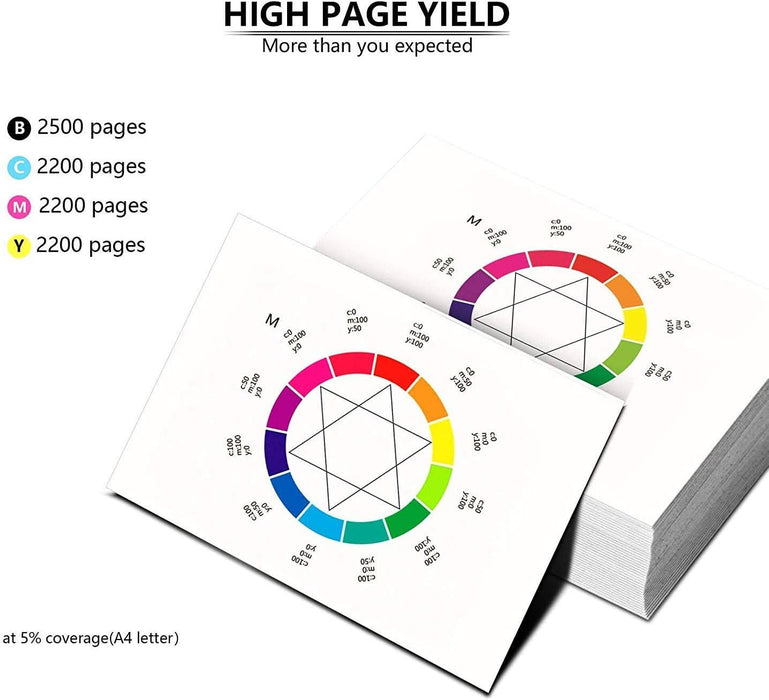 4 x Compatible Canon Cart - 316 Toner Cartridges (BK + C + M + Y) - Battery Mate