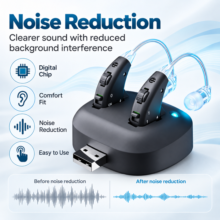 TAVICE Rechargeable Dual Behind-the-Ear Sound Amplifier with Noise Reduction and Long Battery Life | USB Charging | Discreet Design