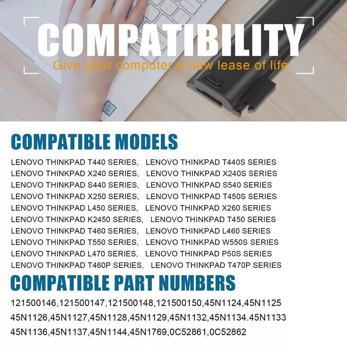 (48Wh) Lenovo ThinkPad Battery – Compatible with T440, T440S, T450S, X240, X240S, X250, X260, and X270 - Battery Mate