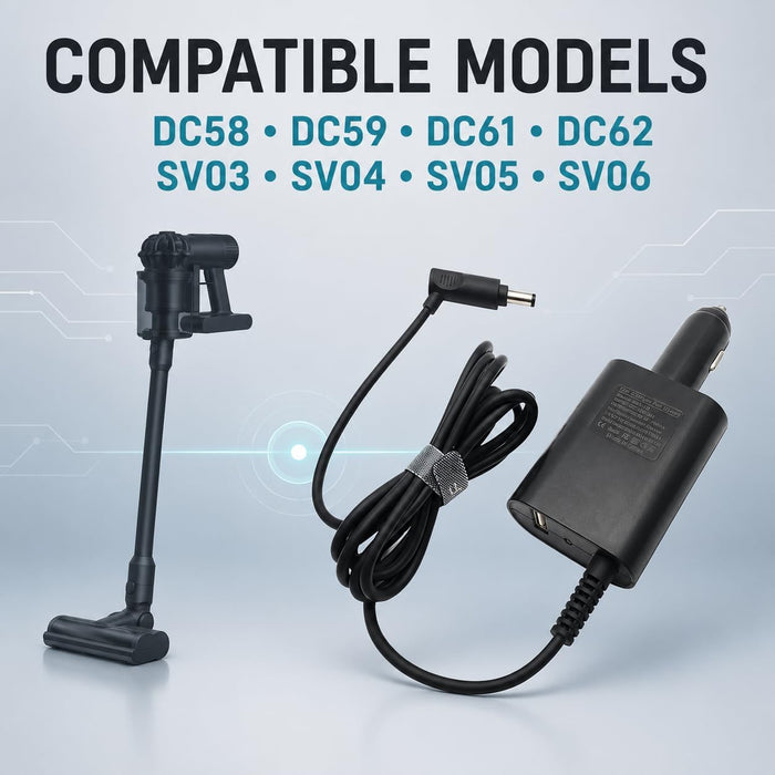 TAVICE Portable USB Type-C Charger Adapter Compatible with Milwaukee M18 18V Battery Power Source