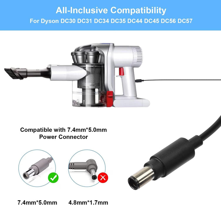 Tavice Battery Charger Adaptor Compatible with Dyson DC30 DC31 DC34 DC35 DC44 Animal Vacuum Cleaner