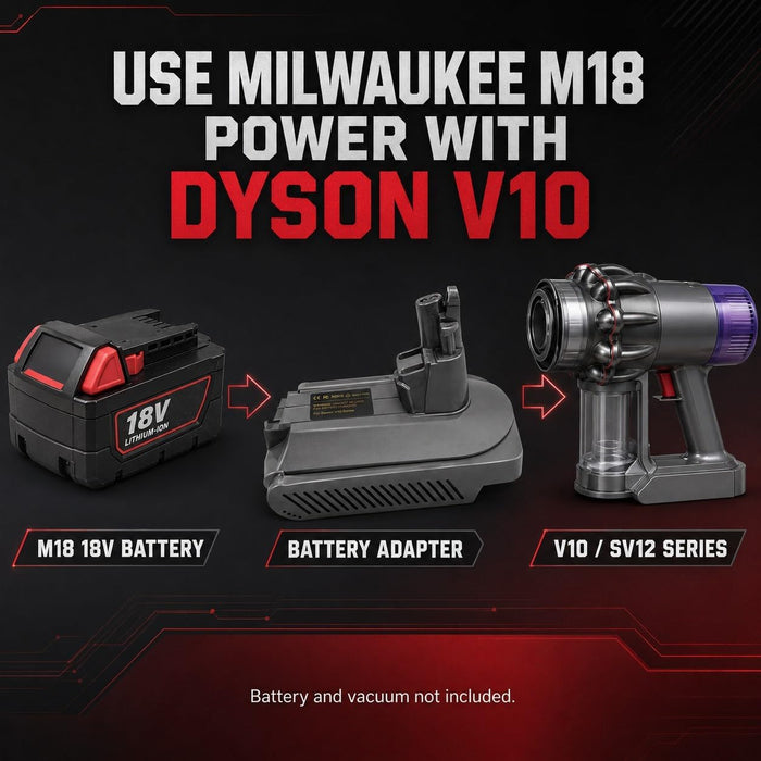 TAVICE Battery Adapter Converter Compatible with Milwaukee M18 18V Battery to Dyson V10 Vacuum Cleaner