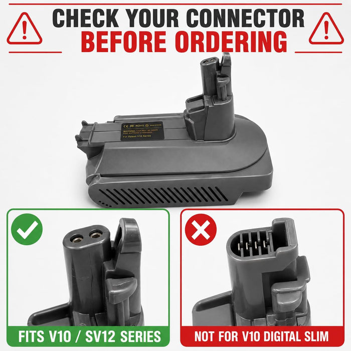 TAVICE Battery Adapter Converter Compatible with Milwaukee M18 18V Battery to Dyson V10 Vacuum Cleaner