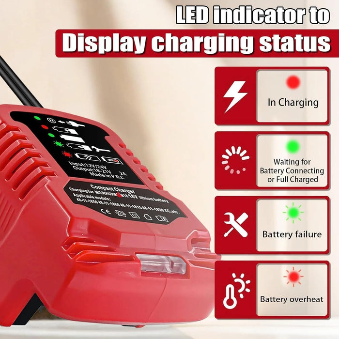 TAVICE Cigarette Lighter Socket Adapter Compatible with Milwaukee M18 18V Battery DC 12V/24V Mini Car Charger Power Adapter