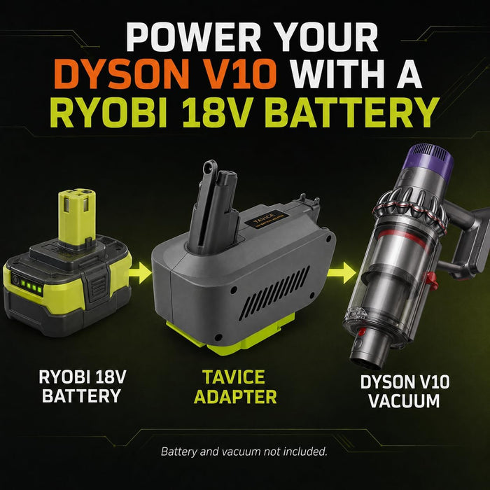 TAVICE Battery Adapter Compatible with Ryobi 18V Battery to Dyson V10 Vacuum Battery Converter
