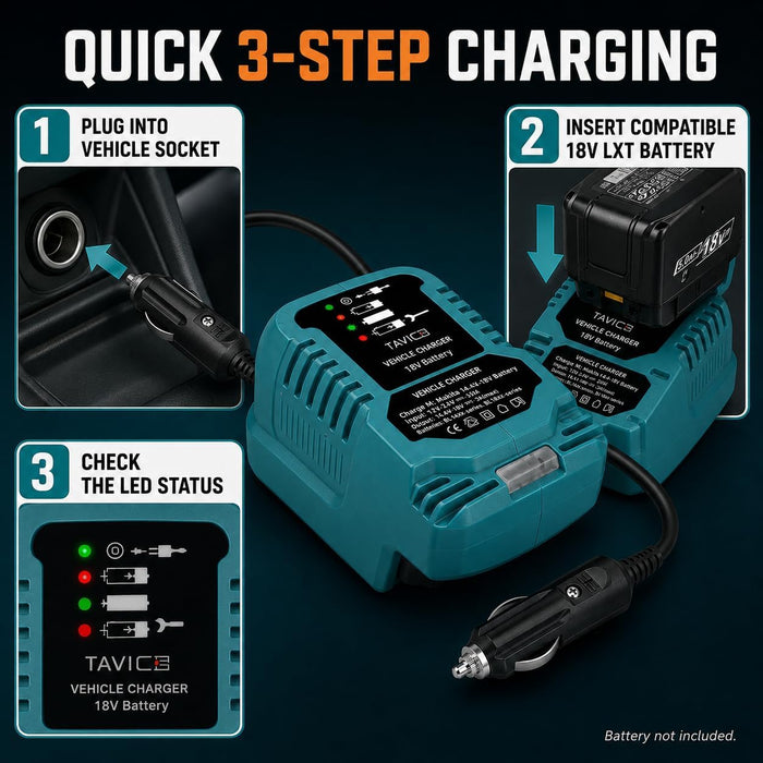 TAVICE Cigarette Lighter Socket Adapter Compatible with Makita 18V LXT Battery Mini Car Charger Power Adapter