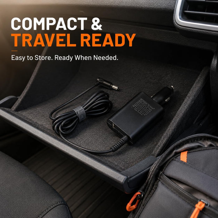 TAVICE Portable USB Type-C Charger Adapter Compatible with Milwaukee M18 18V Battery Power Source