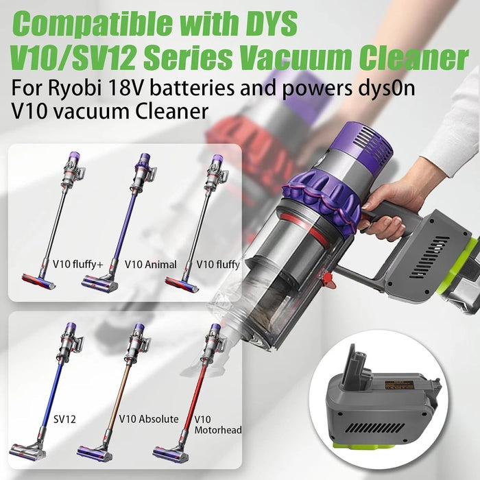 TAVICE Battery Adapter Compatible with Ryobi 18V Battery to Dyson V10 Vacuum Battery Converter