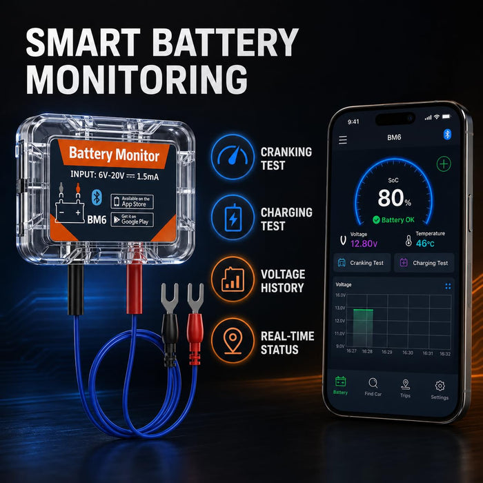 TAVICE Bluetooth 4.0 12V Car Battery Monitor BM6 Wireless Battery Health Tester with App
