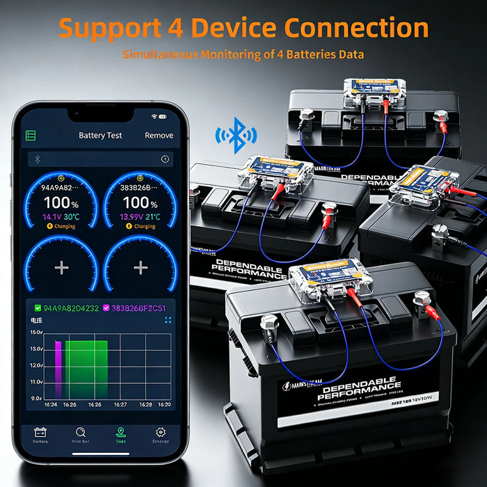 TAVICE Bluetooth 4.0 12V Car Battery Monitor BM6 Wireless Battery Health Tester with App