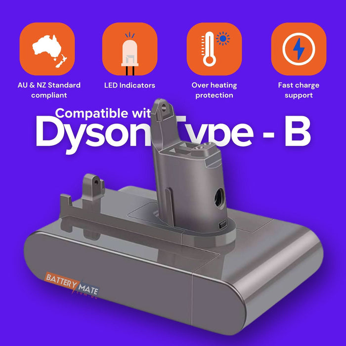 Dyson DC31–DC45 Type B Compatible Battery & Tavice Charger Adaptor – Replacement Power Kit for DC30, DC31, DC34, DC35, DC44 Animal Vacuum Cleaners - Battery Mate