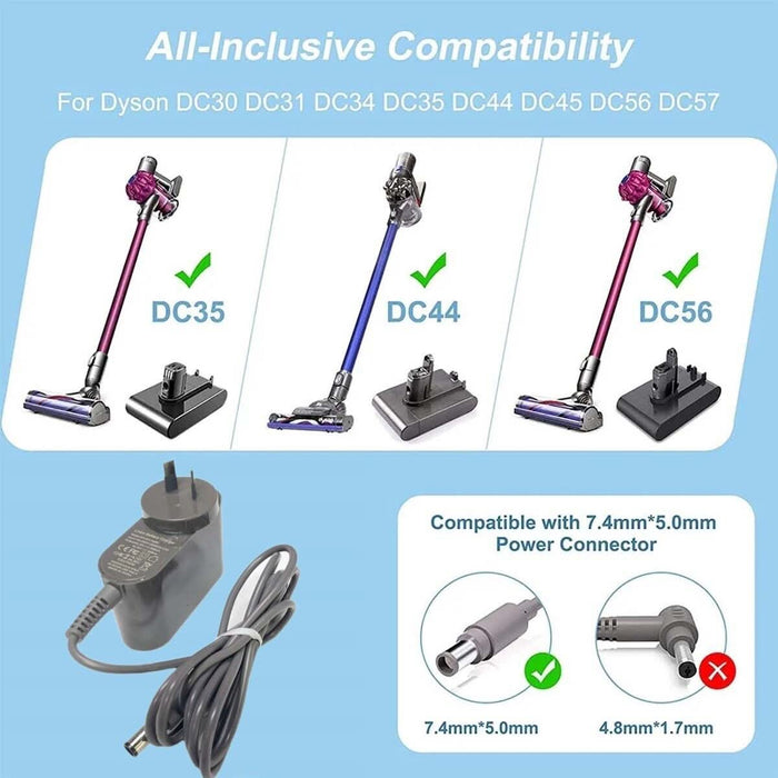 Dyson DC31–DC45 Type B Compatible Battery & Tavice Charger Adaptor – Replacement Power Kit for DC30, DC31, DC34, DC35, DC44 Animal Vacuum Cleaners - Battery Mate