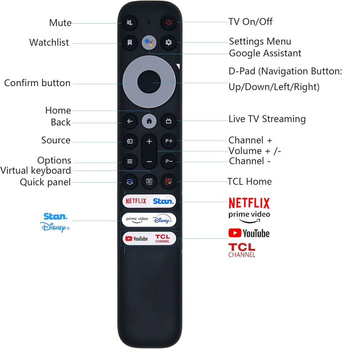 Replacement Remote Control for TCL 4K & 8K Smart TVs – RC902V FAR1/FMR2 Compatible (No Voice Function) - Battery Mate