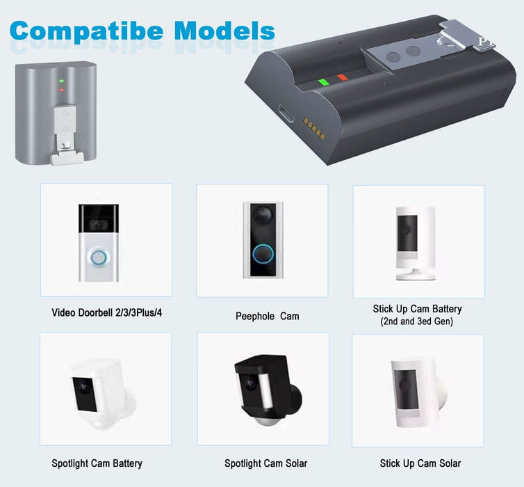 TAVICE 2 - Pack 6040mAh 3.65V Rechargeable Replacement Batteries with Dual Charger Station for Ring Video Doorbell 2/3/4, Spotlight Cam & Stick Up Cam - Battery Mate