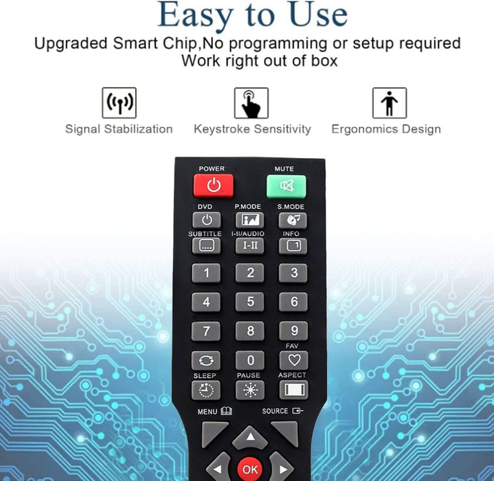 TAVICE 2 PACK Compatible Remote For SONIQ QT1E QT155 QT166 QT138 Remote TV E55V13A E55V14B - Battery Mate