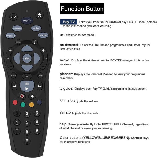 TAVICE 2 PACK Foxtel Remote Control Compatible Replacement Standard Q IQ2 IQ3 IQ4 HD - Battery Mate