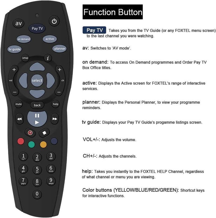 TAVICE 2 PACK Foxtel Remote Control Compatible Replacement Standard Q IQ2 IQ3 IQ4 HD - Battery Mate