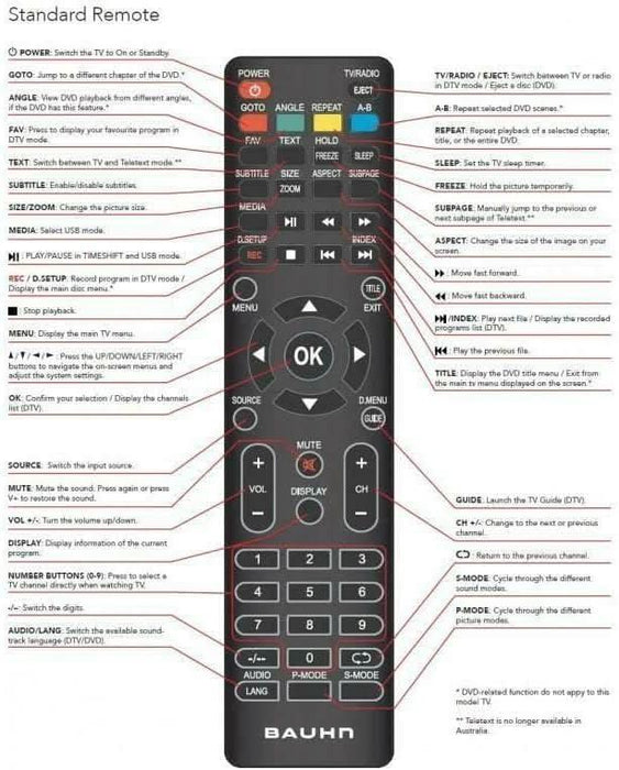 TAVICE 2 Pack Replacement TV Remote Control – Compatible with Bauhn ATV50UHD / ATV‑55UHDC‑0717 / ATV‑55FHDED / ATV‑40FTHED - Battery Mate
