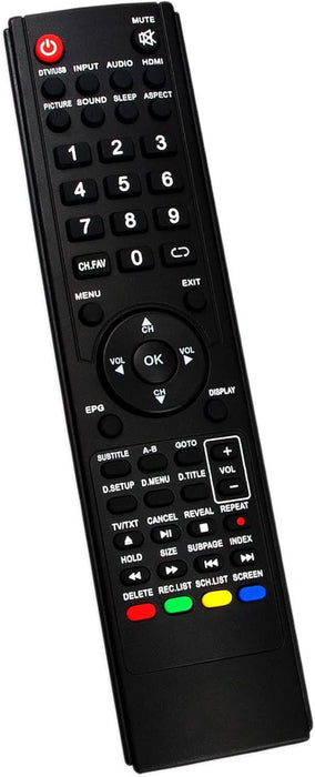 TAVICE 2 PACK TEAC TV Compatible 0118020315 Remote Control FOR LCDV2656HDR LCDV3256 - Battery Mate