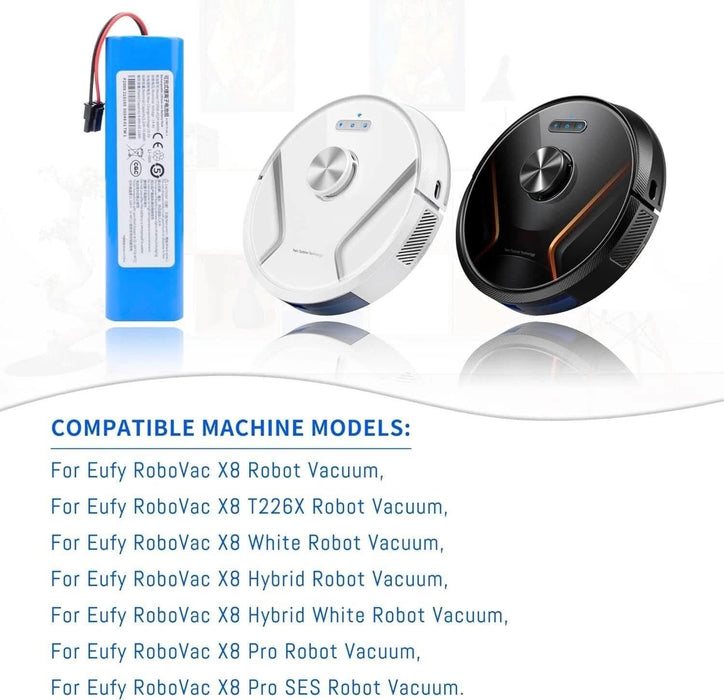 TAVICE 6400mAh L70 Replacement Battery Compatible with Eufy RoboVac L70 Hybrid T2190 / T2190G21 Series Robot Vacuum Lithium - Ion Battery Pack (INR18650M26 - 4S2P) - Battery Mate