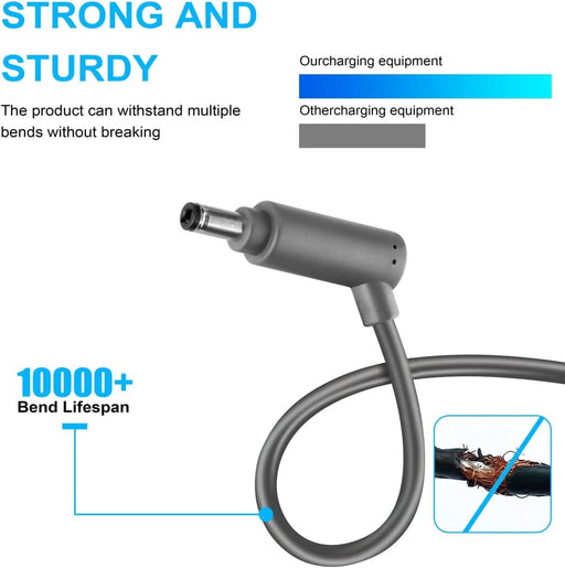 Tavice Charger Compatible with Dyson V6 V6 V7 V8 / SV03 SV04 SV05 SV06 SV09 SV10 SV11 Vacuum Cleaner - Battery Mate