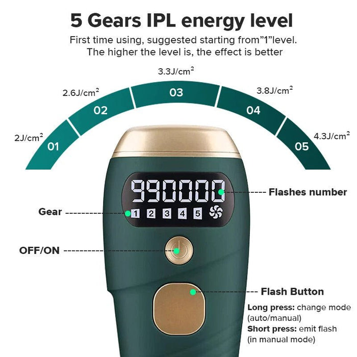 TAVICE IPL Hair Removal Device for Women and Men, 990,000 Flashes, At-Home Intense Pulsed Light Hair Remover for Face, Arms, Legs, Underarms, Bikini Line and Body - Battery Mate