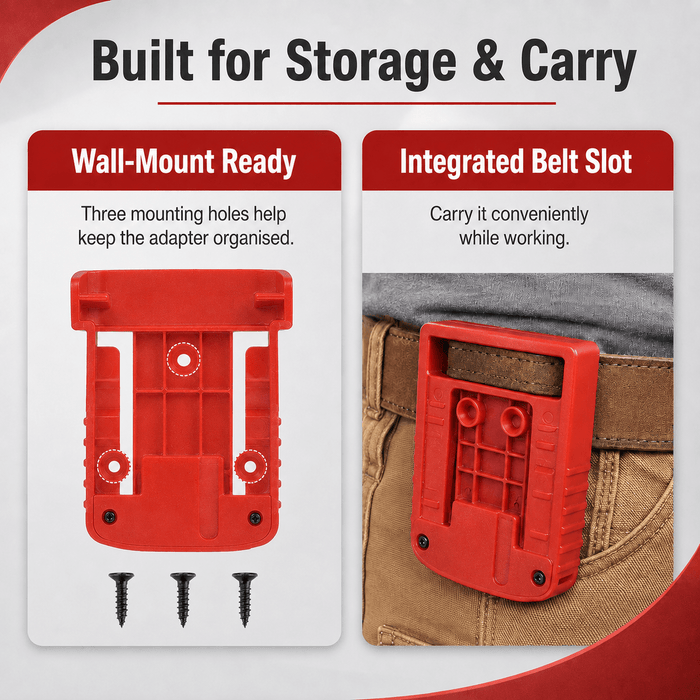 TAVICE Portable USB Type-C Charger Adapter Compatible with Milwaukee M18 18V Battery Power Source - Battery Mate