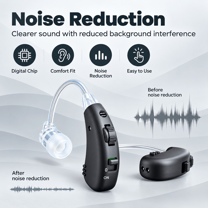 TAVICE Rechargeable Dual Behind-the-Ear Sound Amplifier with Noise Reduction and Long Battery Life | USB Charging | Discreet Design - Battery Mate