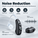 TAVICE Rechargeable Dual Behind-the-Ear Sound Amplifier with Noise Reduction and Long Battery Life | USB Charging | Discreet Design - Battery Mate
