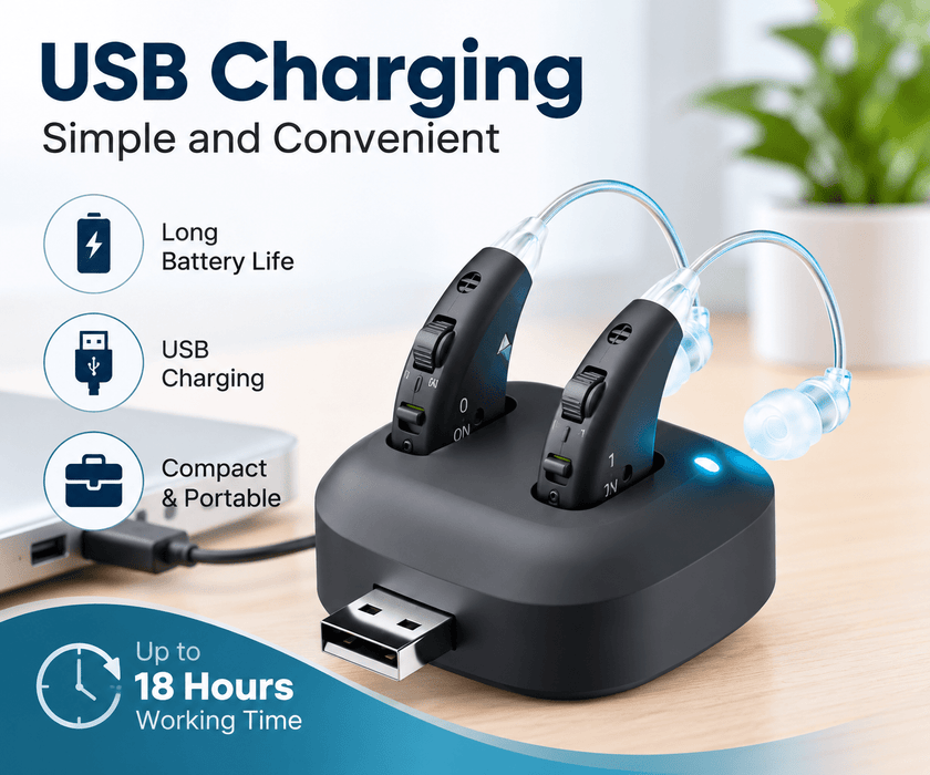 TAVICE Rechargeable Dual Behind-the-Ear Sound Amplifier with Noise Reduction and Long Battery Life | USB Charging | Discreet Design - Battery Mate