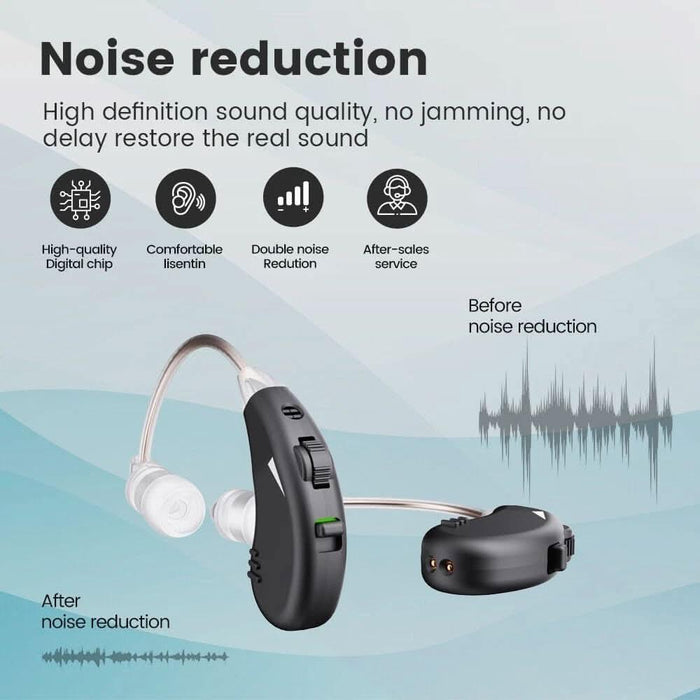 TAVICE Rechargeable Dual Behind - the - Ear Sound Amplifier with Noise Reduction and Long Battery Life | USB Charging | Discreet Design - Battery Mate