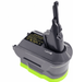 Tavice V7/V8 Battery Adapter, for Ryobi 18V ONE+ Battery Work for Dyson V7 & V8 Series Vacuum Cleaner (V7 V8 Common) - Battery Mate