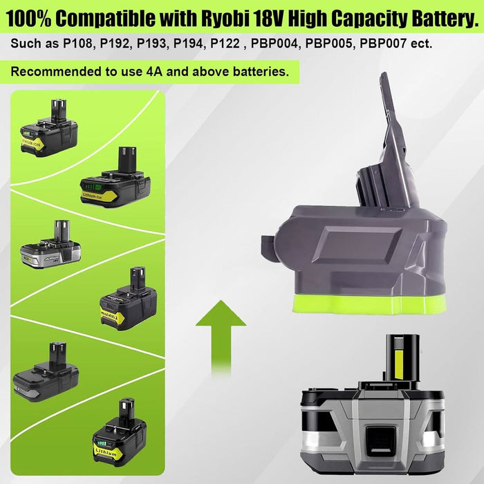 Tavice V7/V8 Battery Adapter, for Ryobi 18V ONE+ Battery Work for Dyson V7+V8 Series Vacuum Cleaner (V7 V8 Common) - Battery Mate