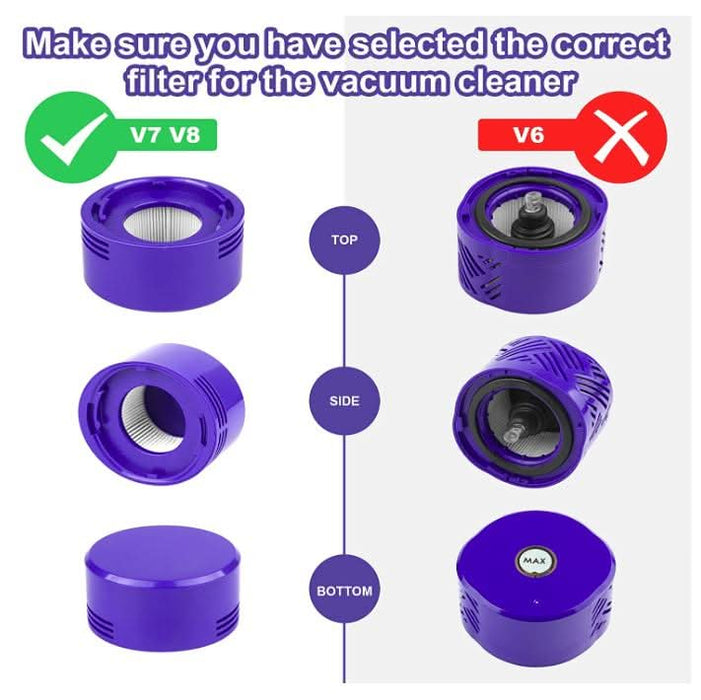 Hepa filter dyson v7 sale