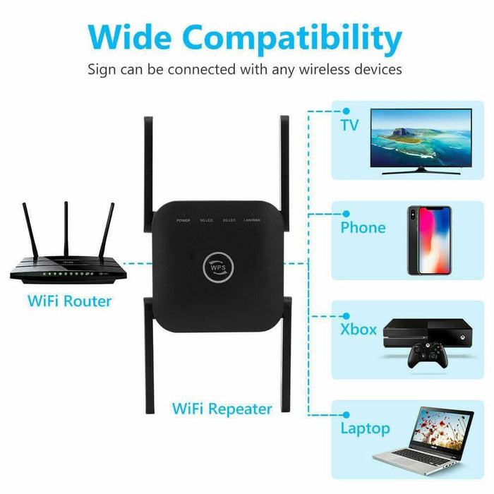 1200Mbps Dual Band Wireless WiFi Extender Repeater Router Range Signal ...