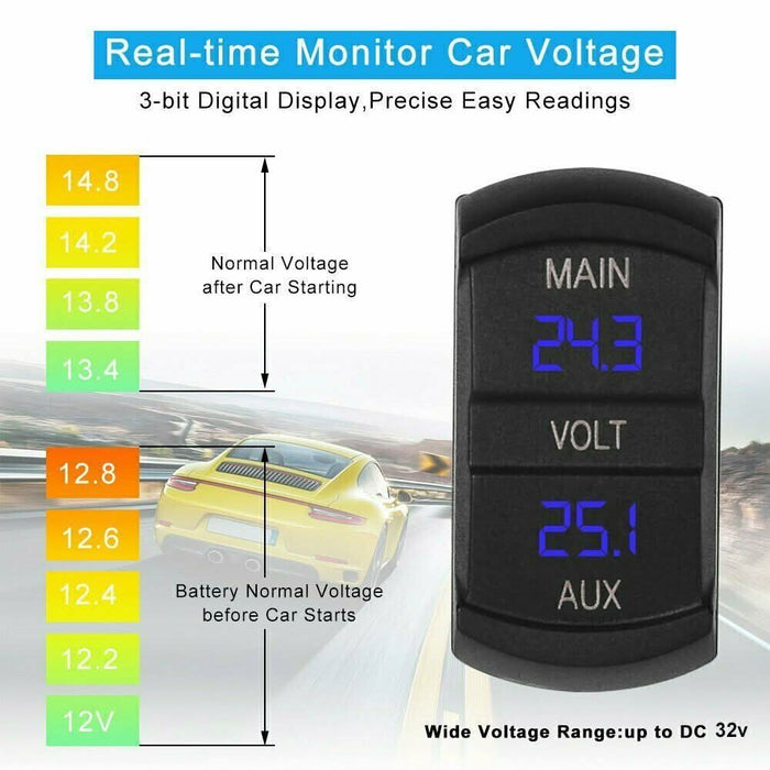 Car battery shop voltage meter