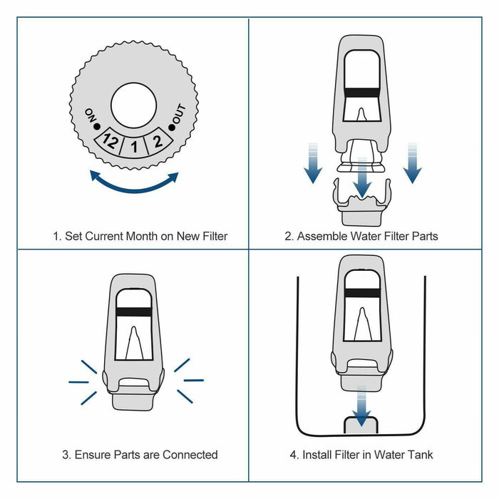 2 Pack | Water Filter For Breville Bes880 Bes008 Espresso Coffee Machine BES008WHT0NUC1 - Battery Mate