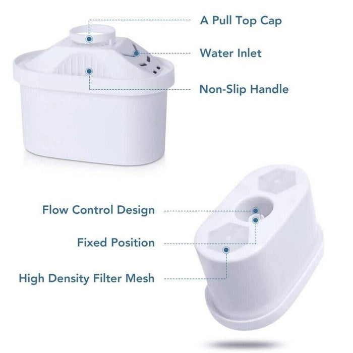 2 Pack | Water Filter for Brita Maxtra/Mavea Jug Refill Replacement Cartridge - Battery Mate