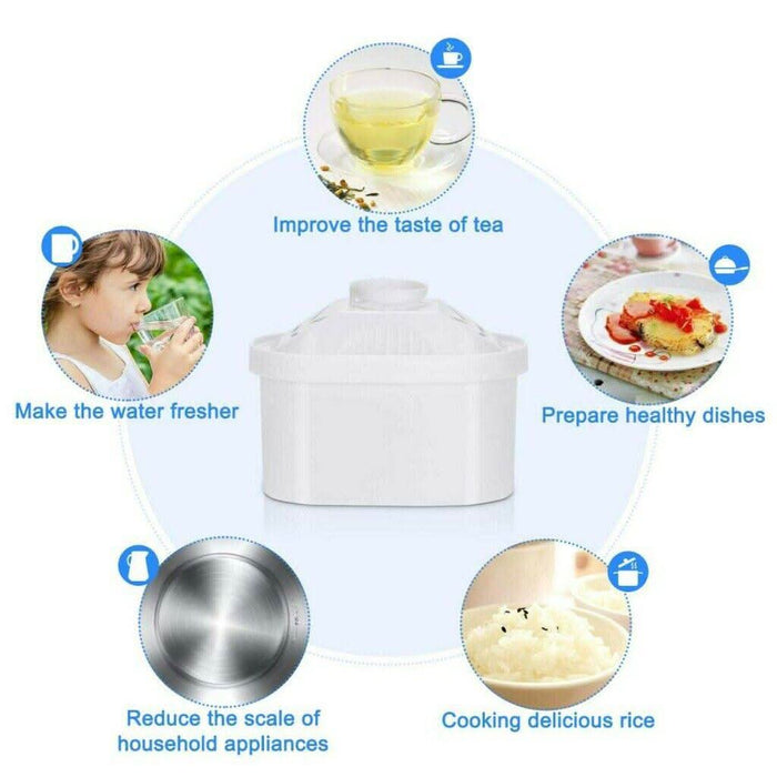 2 Pack | Water Filter for Brita Maxtra/Mavea Jug Refill Replacement Cartridge - Battery Mate