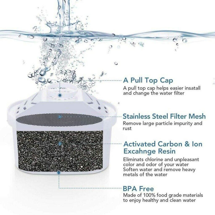 2 Pack | Water Filter for Brita Maxtra/Mavea Jug Refill Replacement Cartridge - Battery Mate