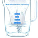 2 Pack | Water Filter for Brita Maxtra/Mavea Jug Refill Replacement Cartridge - Battery Mate
