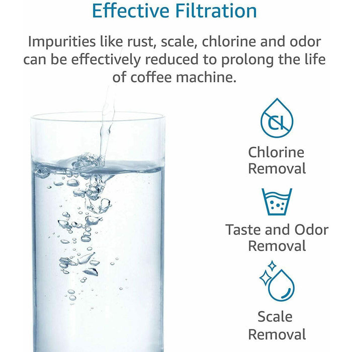 2 Pack | Water Filter for Philips Saeco Xelsis,Spidem My Coffee,CA6706-48,CA6702-00 - Battery Mate