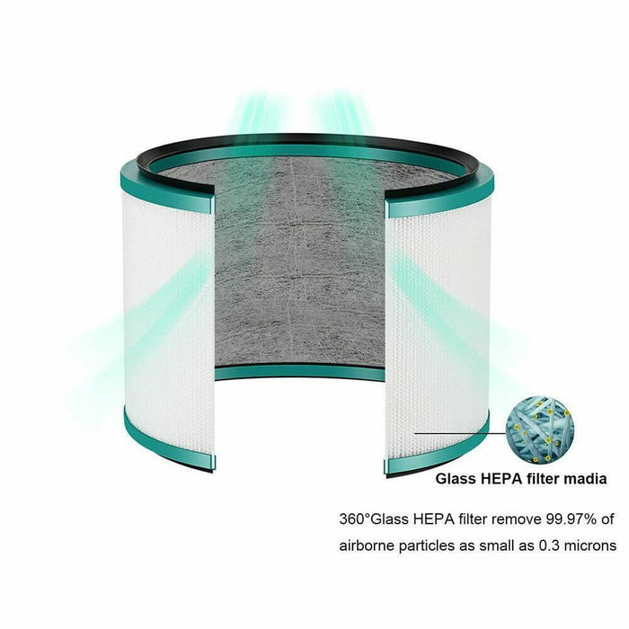 [2 Packs] Filter Compatible for Dyson Vacuum HP00/HP01/HP02/HP03/DP01/DP03 - Battery Mate